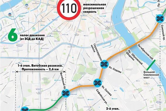 Конференция 