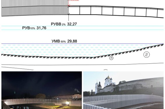 Новый пешеходный мост в Пскове