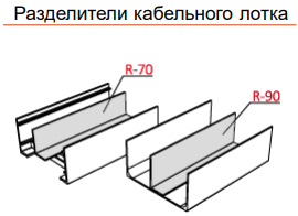 Разделители кабельного лотка